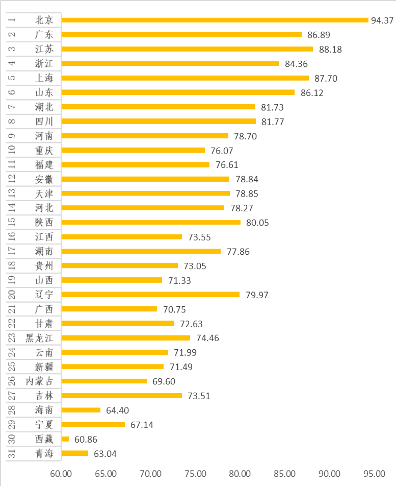 18040