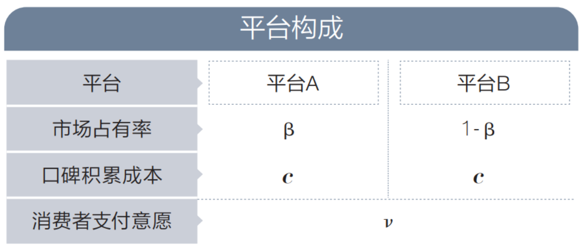 1C50A